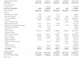 do quickbooks online bookkeeping, quickbooks clean up, and bank reconciliation